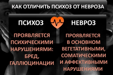 Лечение психоза в Россоши